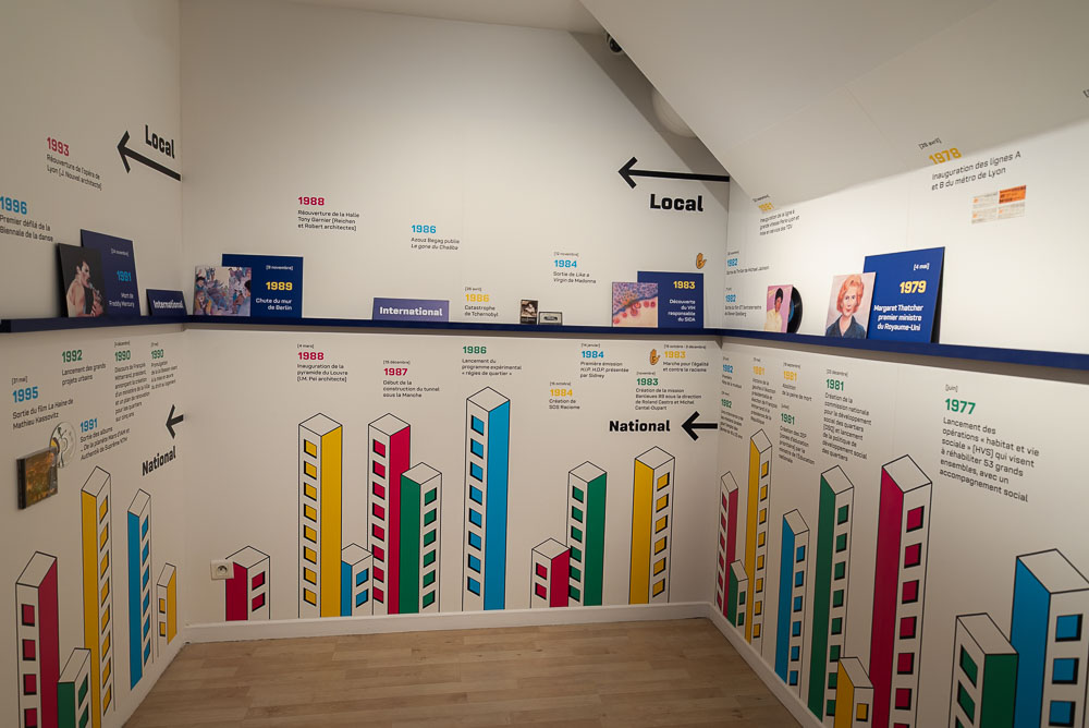 grande frise chronologique